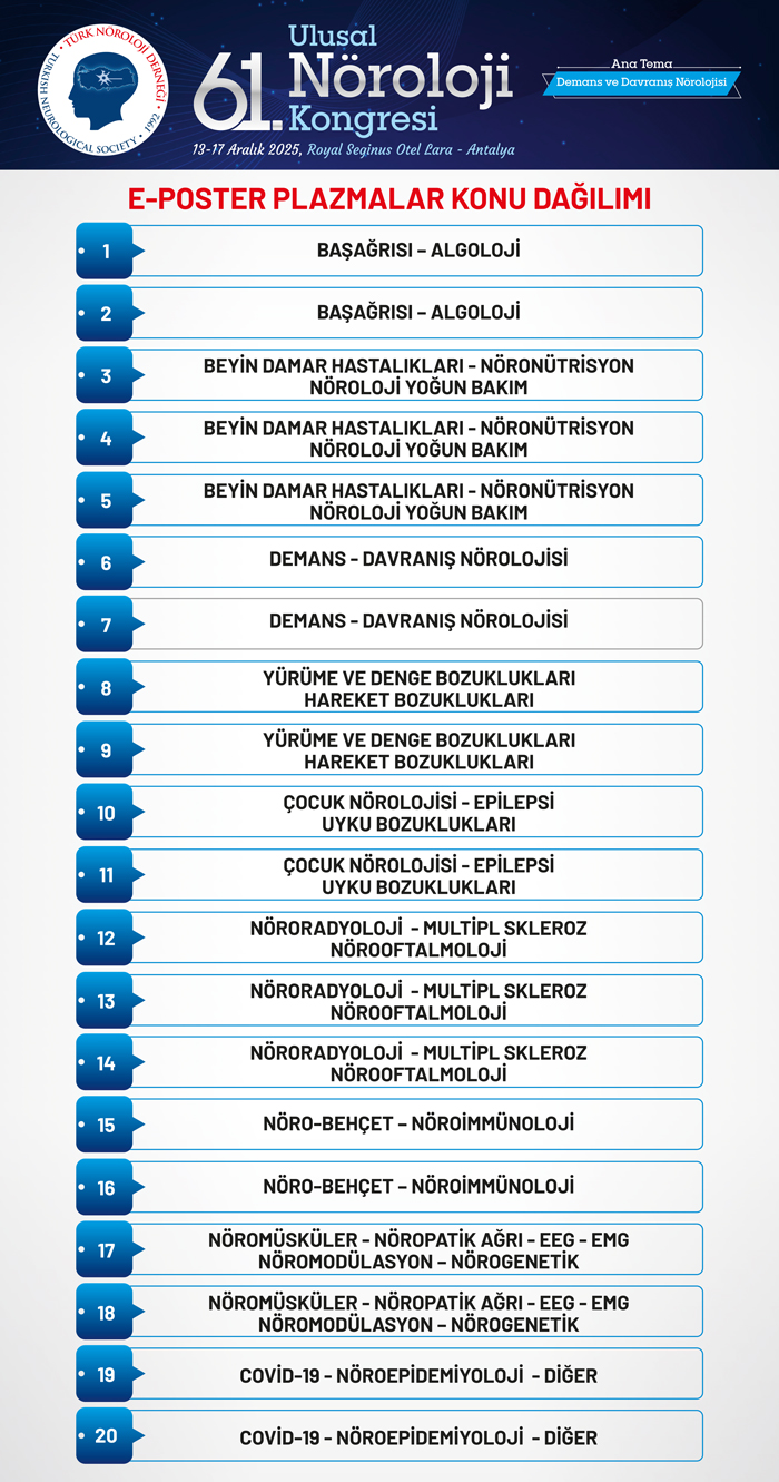Posterim Nerede Görseli